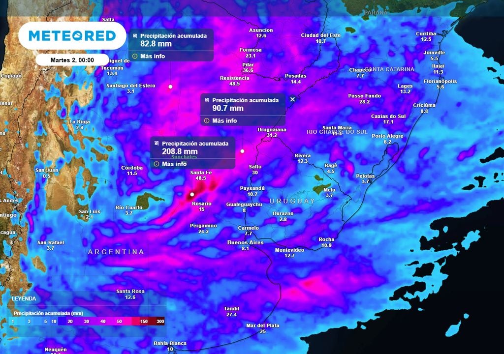 Acumulados al lunes Acumulados al lunes