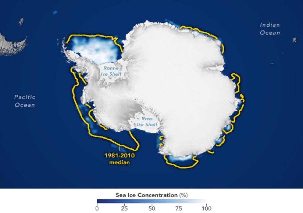 Extensión hielo marino antártico NASA; Polo Sur; Antártida