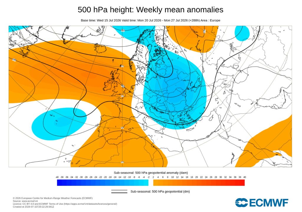 Las anomalías positivas del geopotencial previstas sobre la Península indican un patrón atmosférico favorable al predominio de las altas presiones y del calor durante la próxima semana.