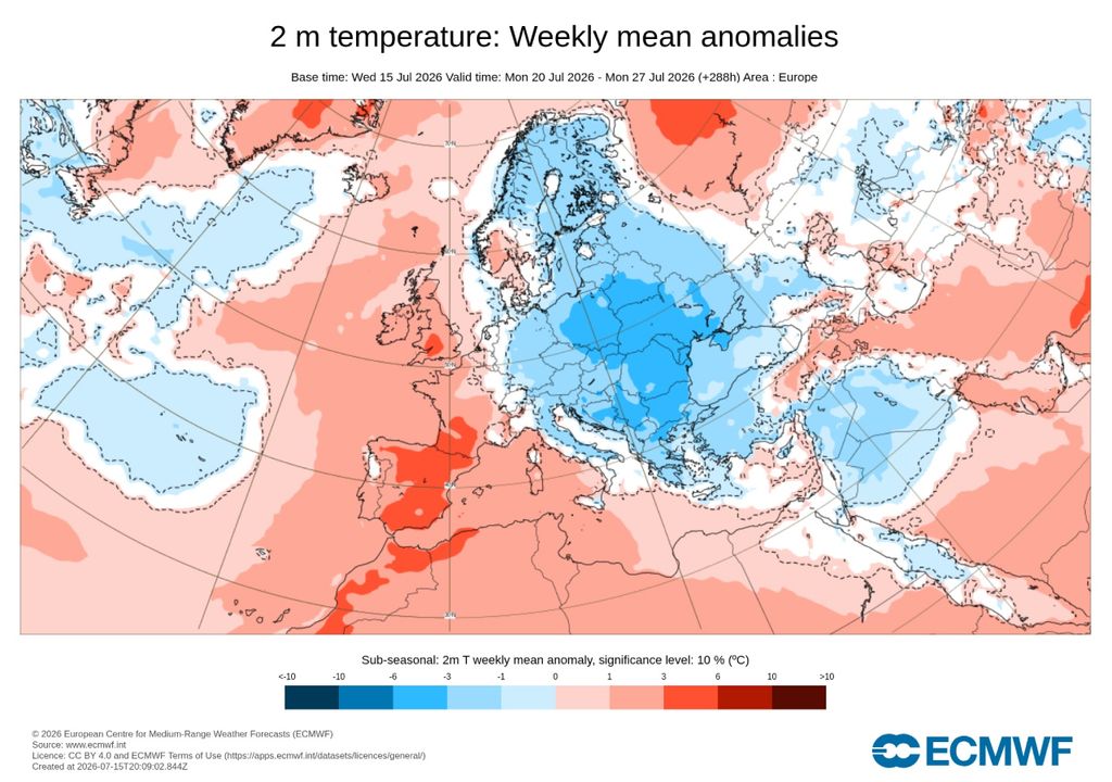 La temperatura media entre el 20 y el 27 de julio podría situarse por encima de la climatología en buena parte de España, según la previsión semanal del ECMWF. En el centro y este de Europa se daría la situación opuesta.