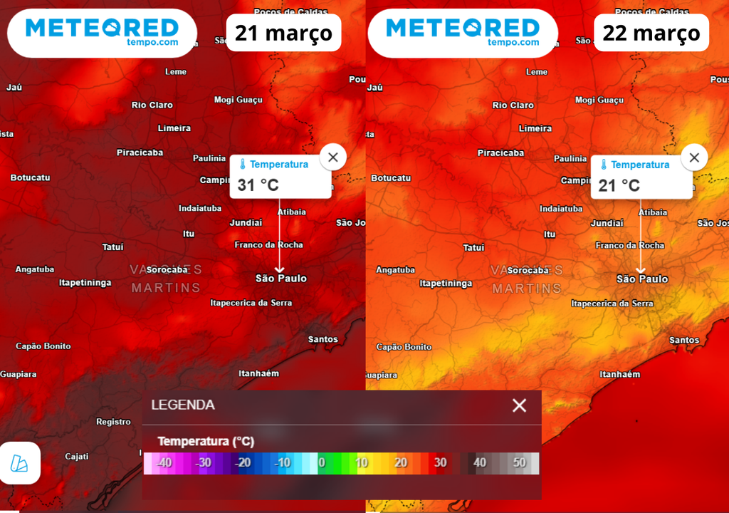 temperatura