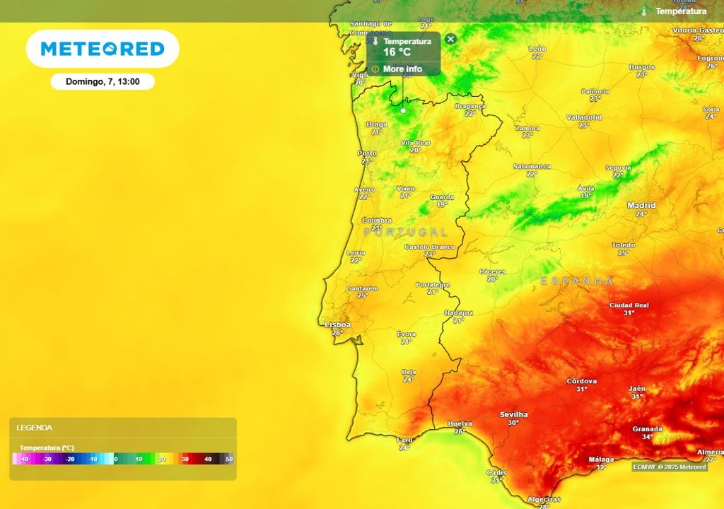 Temperaturas Temperaturas