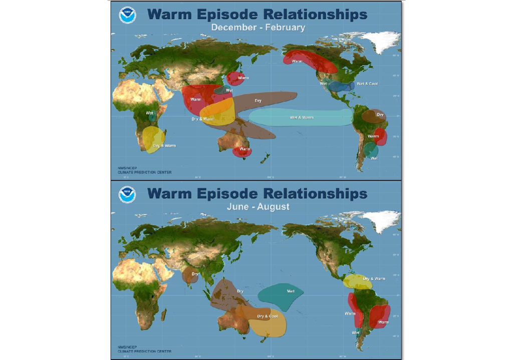 Efeitos globais de episódios de El Niño, onde “dry” refere-se à precipitação abaixo da média, “wet” precipitação acima da média e “warm” temperaturas acima da média. Créditos: CPC/NOAA.