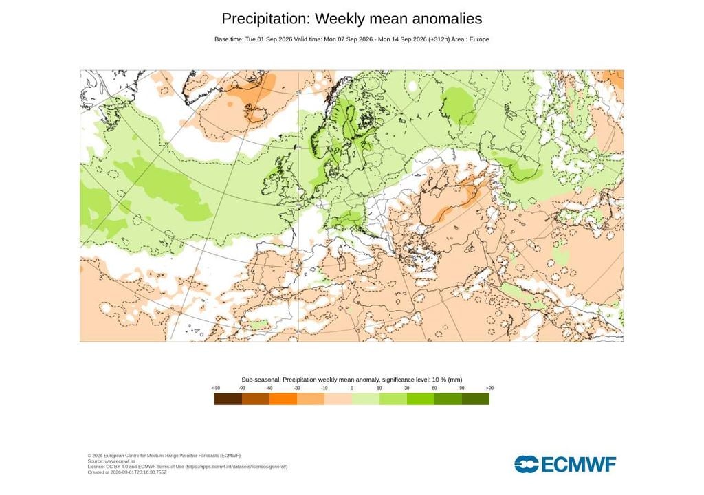 Anomalia semanal da precipitação O ECMWF antecipa uma semana globalmente mais seca do que o habitual em Portugal. As anomalias negativas de precipitação reforçam a tendência para uma primeira metade de setembro com poucos episódios de chuva significativa.
