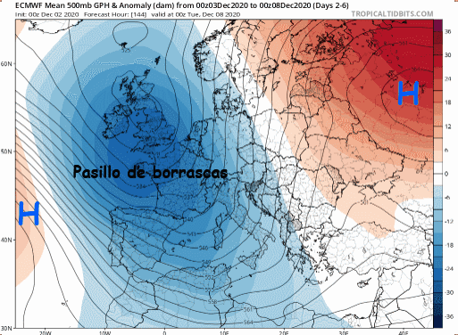 Pasillo invernal, tren de borrascas y temporal atlántico