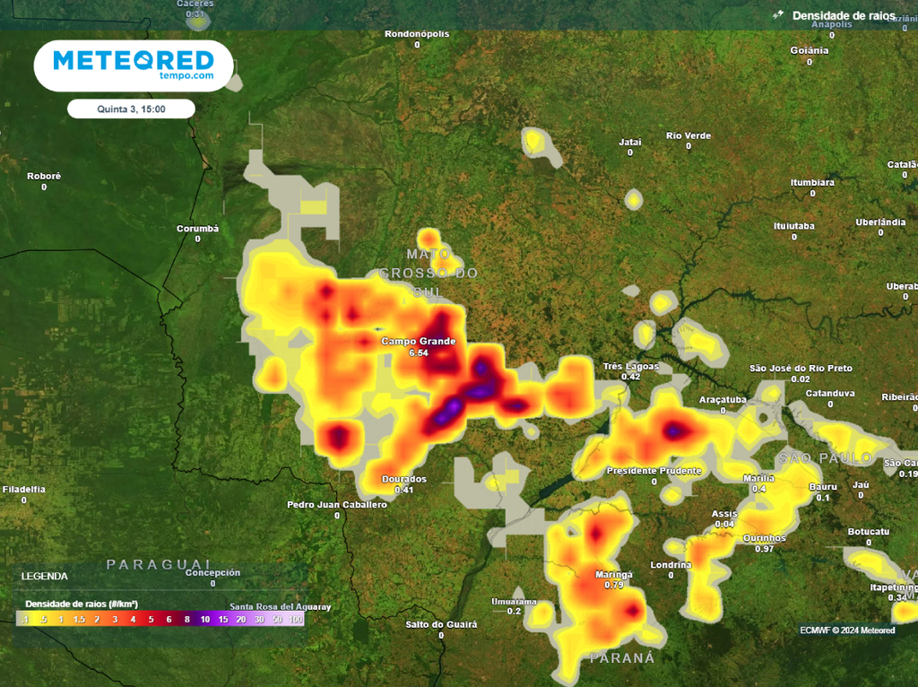 previsão, densidade de raios