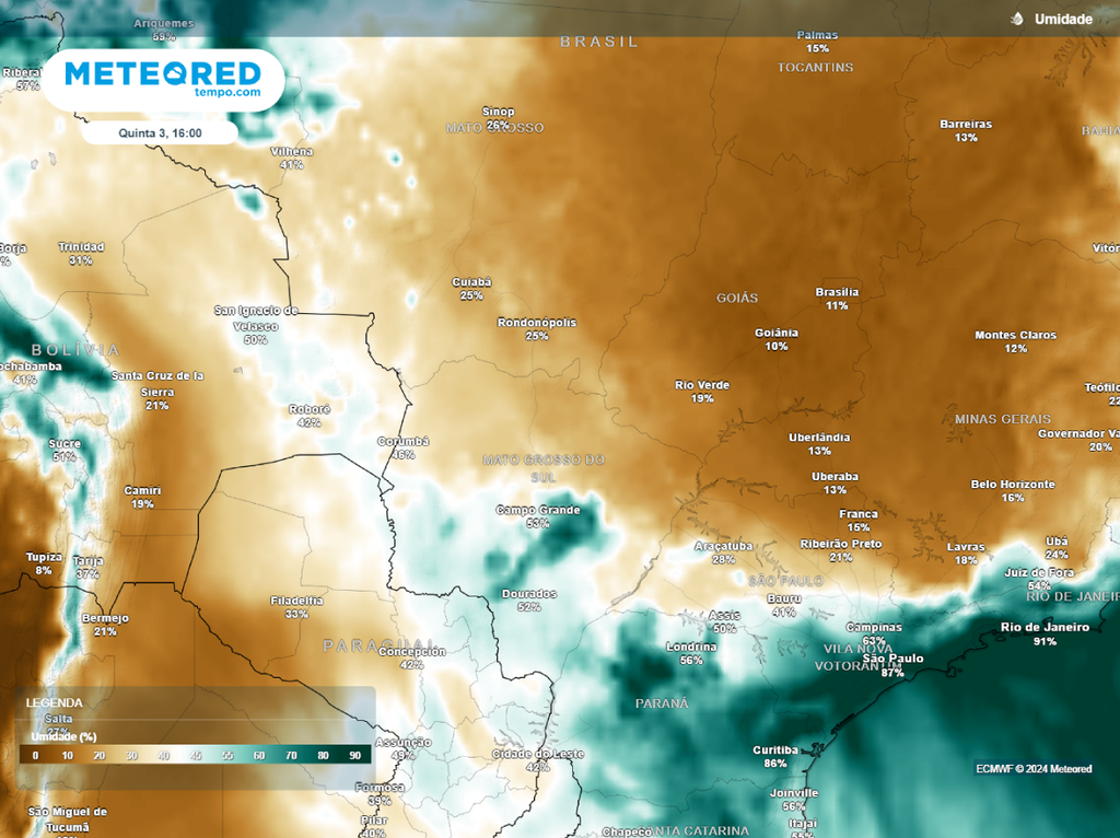 previsão, ecmwf, umidade relativa
