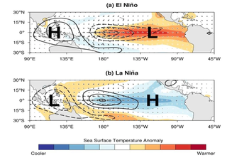 Los patrones antiguos de El Niño dan pistas sobre las tendencias climáticas futuras sobre el sistema ENSO