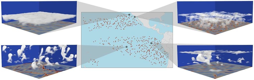 Representación 3D de simulaciones de nubes sobre aguas oceánicas. Las representaciones 3D muestran ejemplos de simulaciones de grandes remolinos (LES) generadas por el equipo de investigación. El panel central representa las ubicaciones muestreadas en el Océano Pacífico. En cada esquina, las representaciones volumétricas de la fracción de masa de agua de las nubes en LES impulsadas por la salida de un modelo climático global para el clima actual en cuatro ubicaciones representativas (círculos negros) durante julio revelan patrones distintos de nubes bajas (en el sentido de las agujas del reloj desde la parte inferior izquierda: cúmulos poco profundos, estratocúmulos, estratocúmulos costeros con niebla y estratocúmulos sobre cúmulos). El plano inferior representa la flotabilidad de la superficie. Crédito: Sheide Chammas / Google