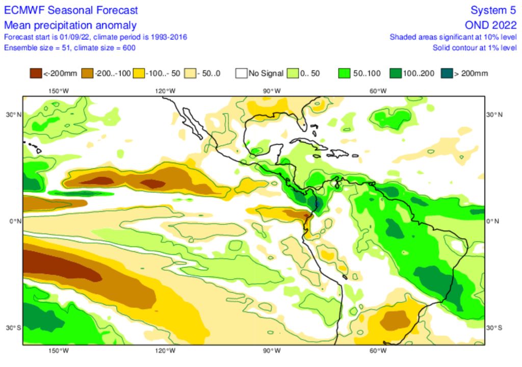 anomalia ECMWF chuvas no Nordeste