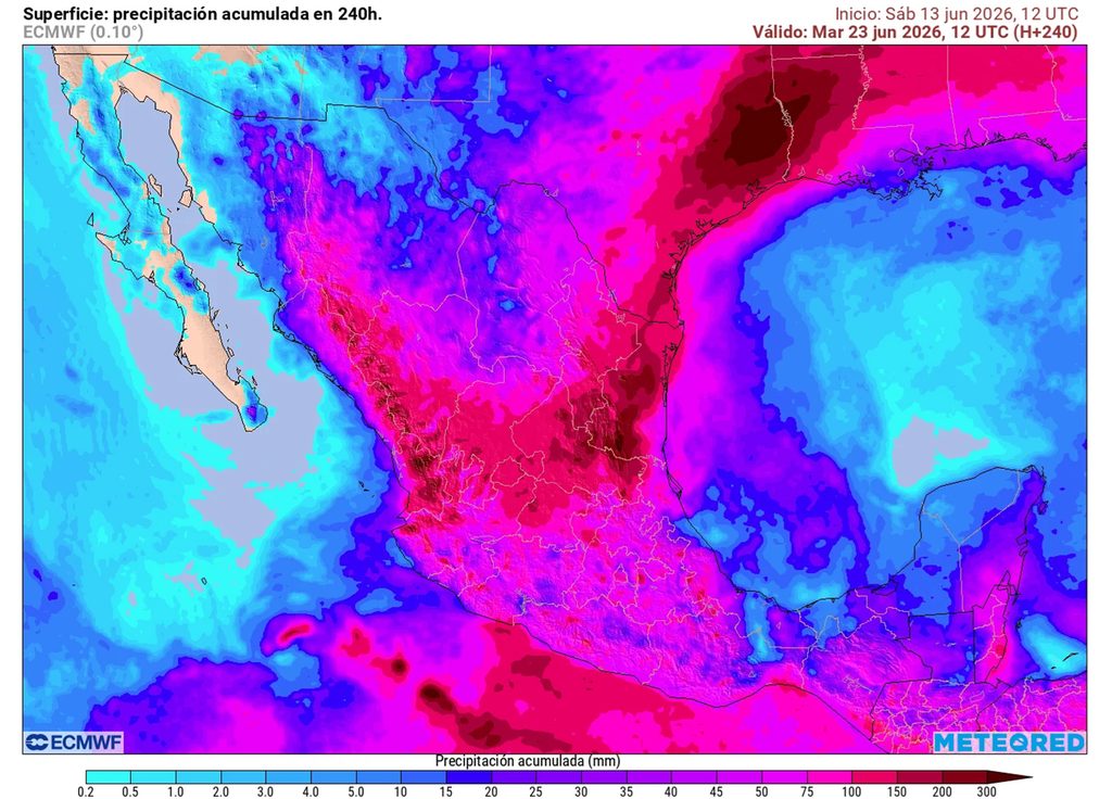 Pronóstico de lluvias acumuladas en 10 días Gran parte del país tendría lluvias esta segunda quincena de junio, pero se irán desplazando de norte a sur, mientras el Monzón se mantiene y ciclones se forman en el Pacífico.