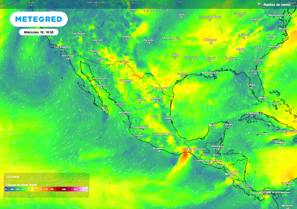 Pronóstico de ráfagas de viento en km/h