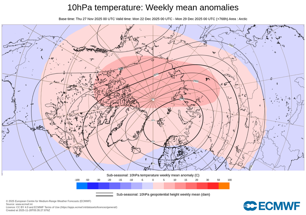 Anomalía de temperaturas en la estratósfera