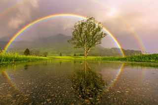 Phänomene der Atmosphäre: Der Regenbogen!