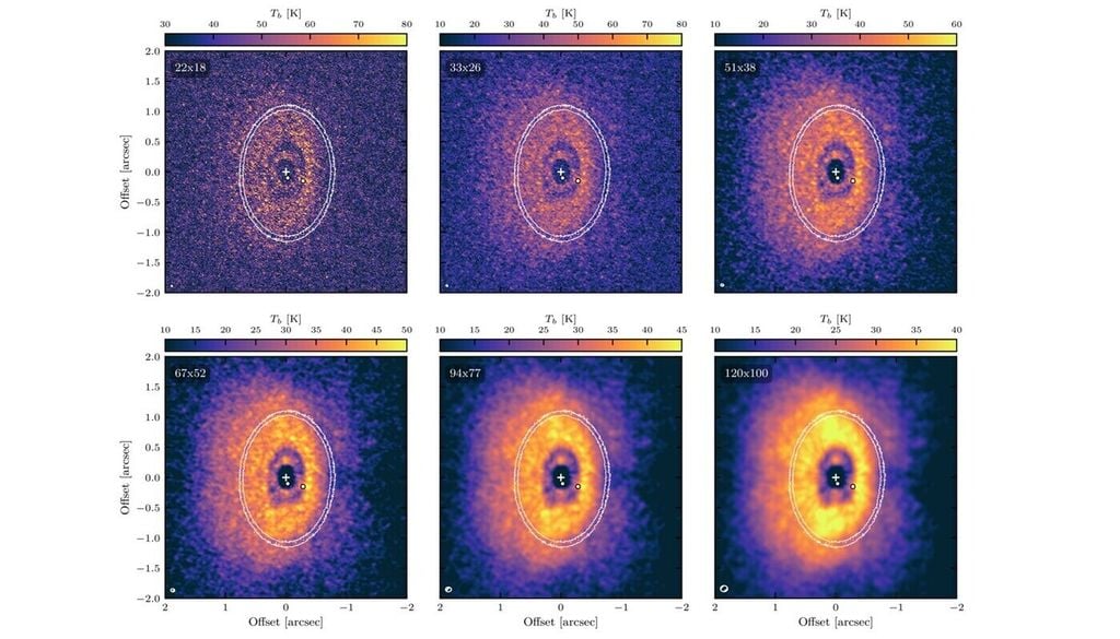 Darstellungen des entstehenden Gasriesen mit unterschiedlichen Winkelauflösungen Darstellungen des entstehenden Gasriesen mit unterschiedlichen Winkelauflösungen. Bild: Benisty et al., 2026