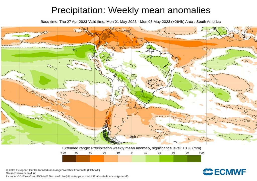 Pronóstico ECMWF anomalía precipitación semanal Pronóstico ECMWF anomalía precipitación semanal