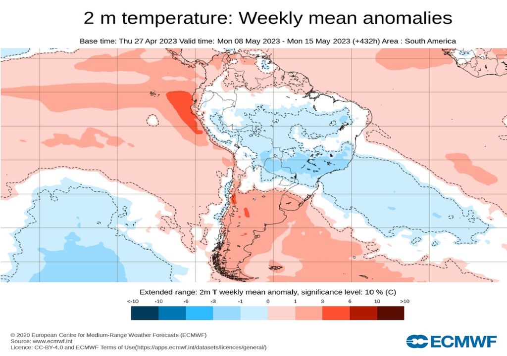 Pronóstico ECMWF anomalía de temperatura Pronóstico ECMWF anomalía de temperatura