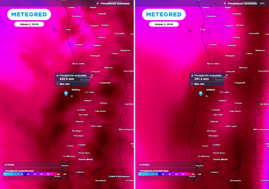 comparación lluvias