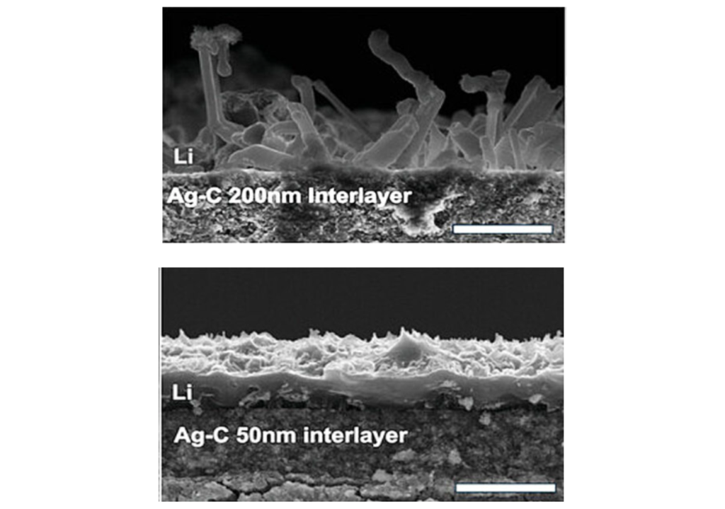 Secciones transversales de baterías obtenidas con microscopio electrónico de barrido demuestran cómo las diferentes capas intermedias pueden dar lugar a diversas morfologías del metal de litio recubierto. Imágenes: Princeton Engineering News.