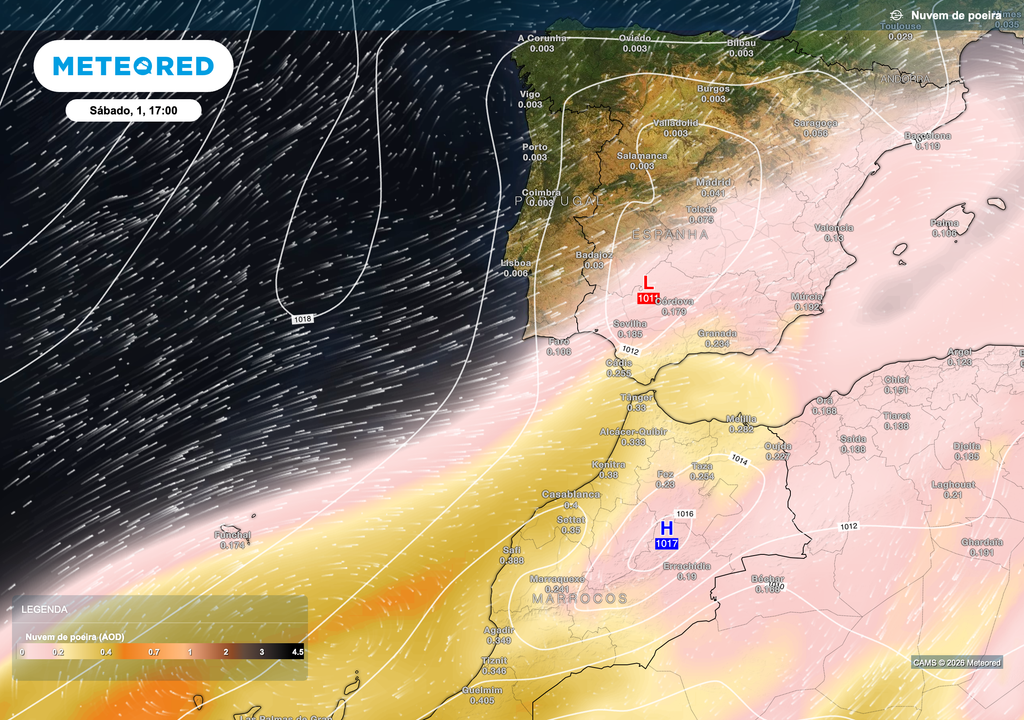 A circulação atmosférica torna-se menos favorável ao transporte de poeiras para Portugal continental, permitindo uma diminuição significativa da intrusão, embora persistam concentrações mais elevadas a sul da Península Ibérica.