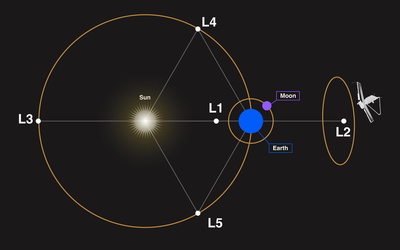 podr-a-el-polvo-espacial-ayudar-a-proteger-la-tierra-del-cambio-clim-tico