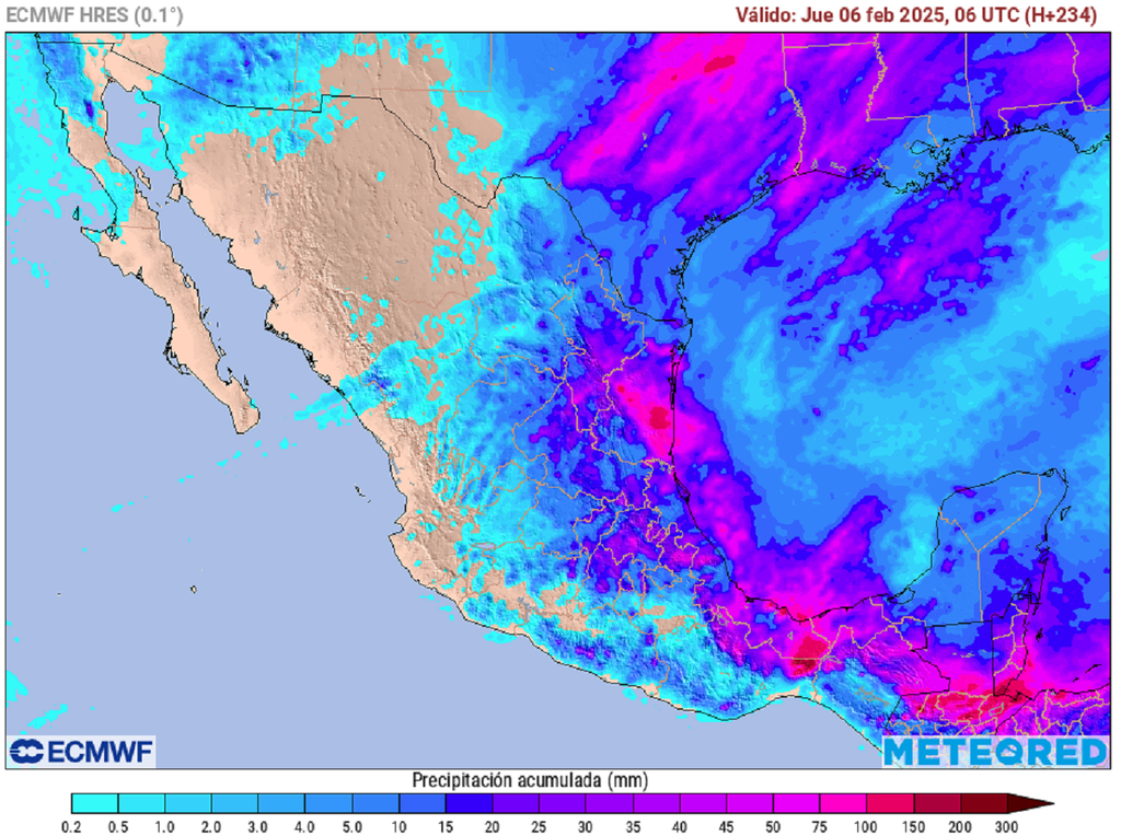 Pronóstico de precipitaciones próximos 10 días