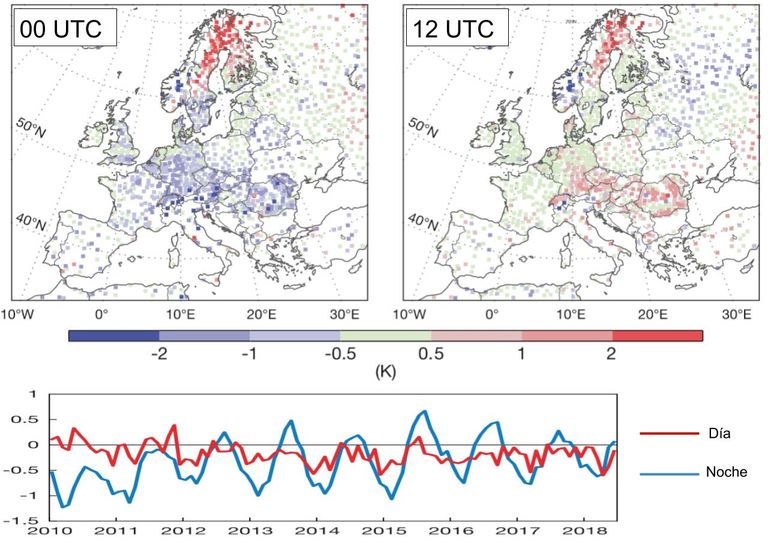 Sesgo de la temperatura a 2 m para el día y la noche Sesgo de la temperatura a 2 m para el día y la noche