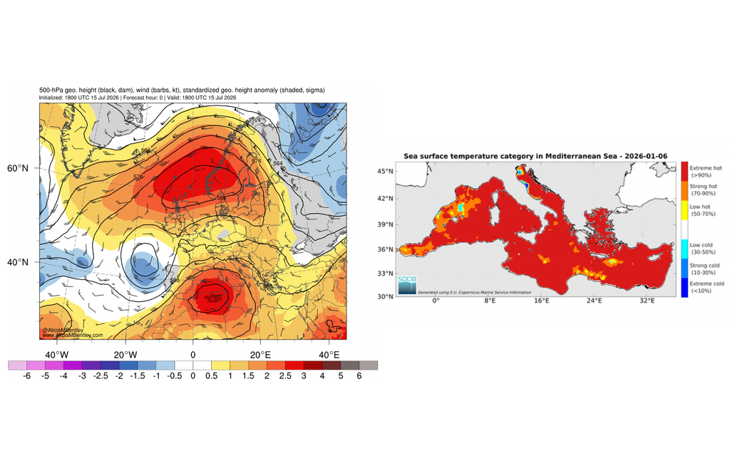 Olas de calor Med Ingredientes de una ola de calor en el Mediterráneo occidental: una dorsal persistente (izquierda) y el Mediterráneo más cálido de lo normal (derecha). Fuente: GFS desde www.atmos.albany.edu/student/abentley y SOICB desde apps.socib.es/subregmed-indicators/ocean_temperature.htm.
