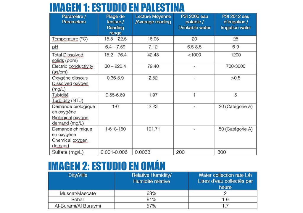 ar condicionado condensação água potável ar condicionado condensação água potável