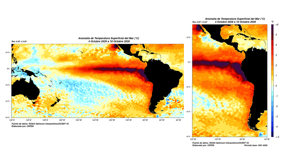 SSTs Durante las últimas semanas, gracias al fortalecimiento de El Niño, la costa de Chile ha mostrado un fuerte calentamiento, principalmente en el norte del país.