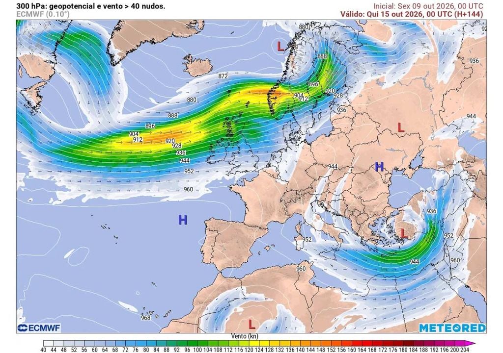 A corrente de jato polar deverá permanecer a norte da Península Ibérica. Esta configuração favorece a passagem das principais depressões atlânticas por latitudes superiores, mantendo Portugal afastado da instabilidade.