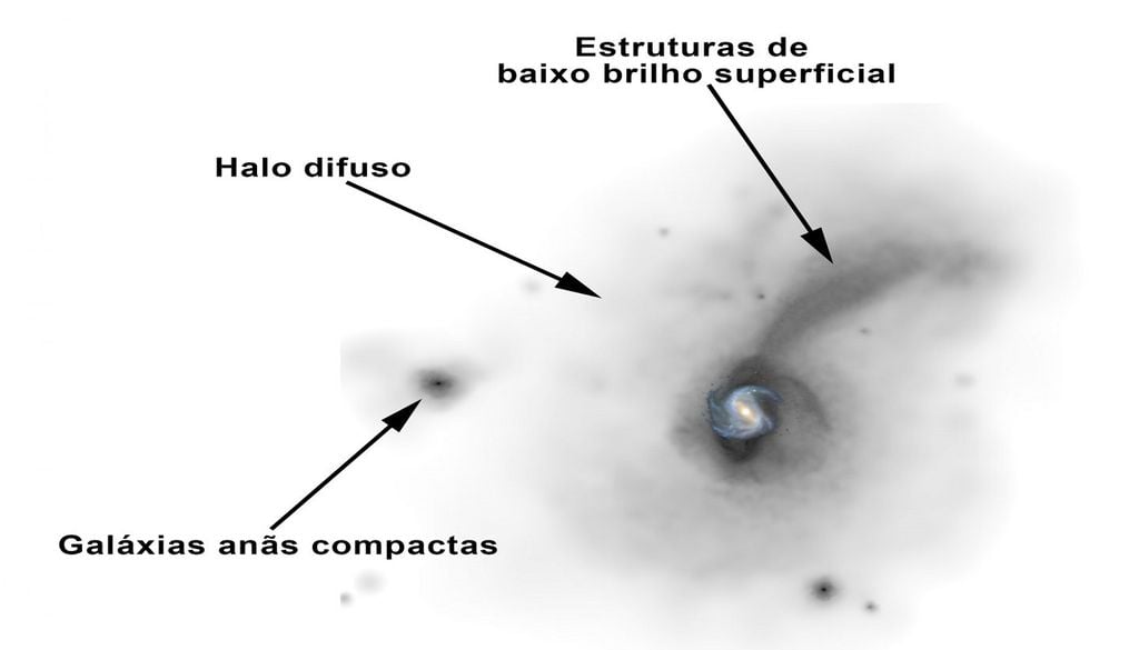 Rastos de luz ténue revelam a história da evolução na periferia de uma galáxia em espiral Rastos de luz ténue revelam a história da evolução na periferia de uma galáxia em espiral. Imagem: Nicolas Longeard (EPFL), AMC