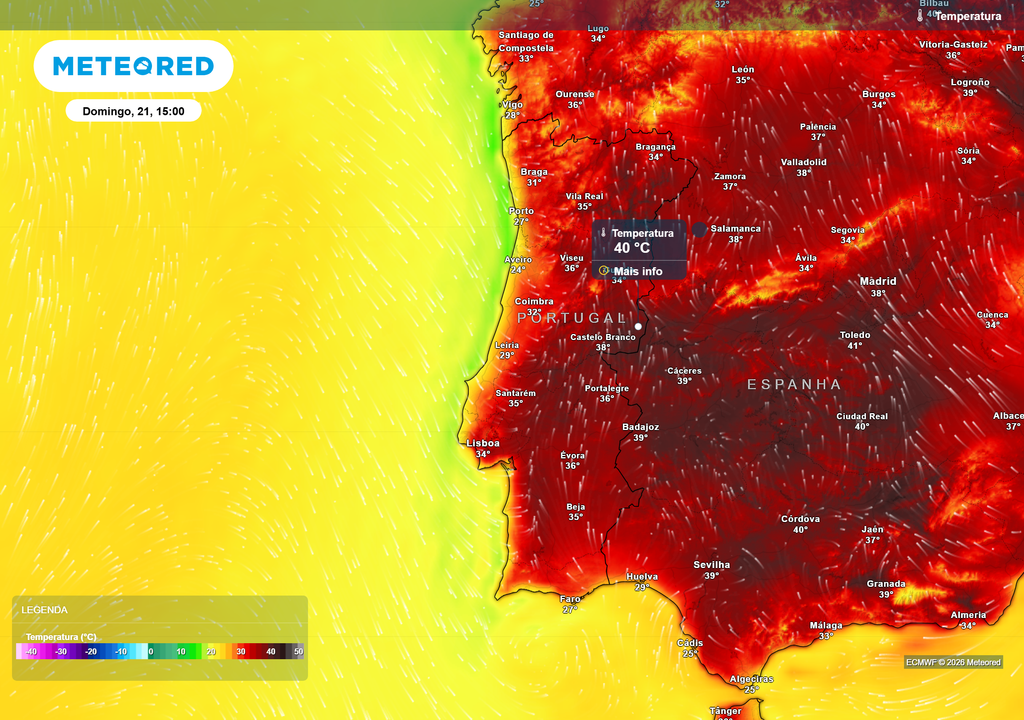 Domingoirá continuar um dia quente quente, com máximas próximas dos 40 ºC no Interior Centro e Vale do Douro, enquanto o litoral continuará bastante mais fresco devido à influência marítima.