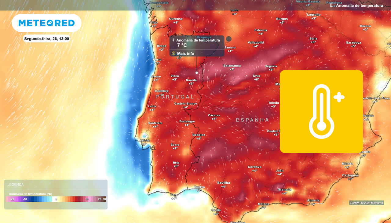 Portugal to see temperatures up to 26 ºC this week: ECMWF forecasts values up to 7 ºC above average