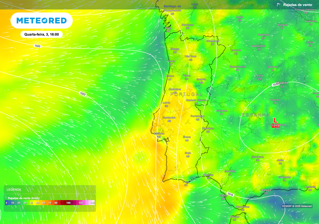 Durante a tarde de quarta-feira, o vento deverá intensificar-se no litoral oeste, sobretudo na região Centro. As rajadas poderão atingir 50 km/h em Leiria, 48 km/h em Santarém e cerca de 42 km/h em Coimbra, enquanto no Norte os valores deverão ser mais baixos