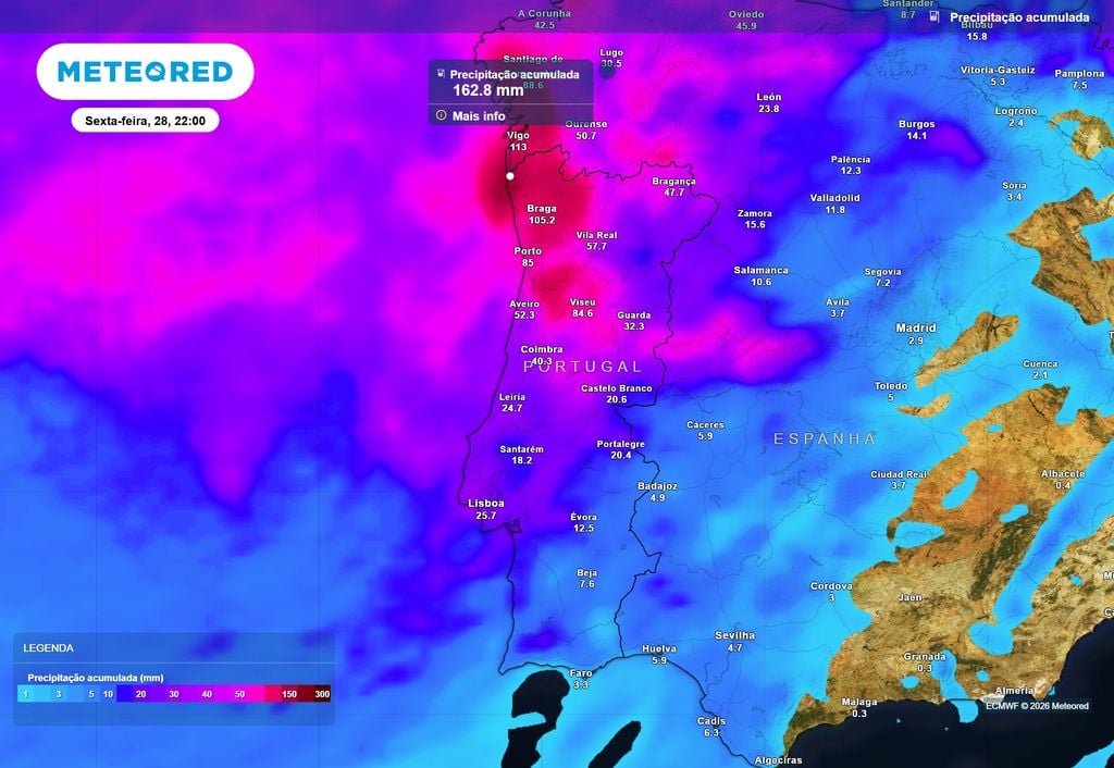 A distribuição atualmente prevista aponta para dias em que choverá tendencialmente no Norte e Centro, com particular ênfase nas regiões situadas a norte do sistema Montanhoso Montejunto-Estrela, entre as quais poderão sobressair aquelas que se situam a oeste da Barreira de Condensação: distritos de Viana do Castelo, Braga, Porto e Aveiro e ainda setores ocidentais de Vila Real e Viseu.