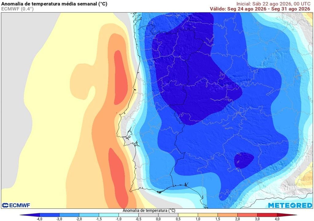 Quase todo o território de Portugal continental registará anomalias térmicas negativas muito significativas na última semana de agosto, destacando-se o interior Norte e Centro.