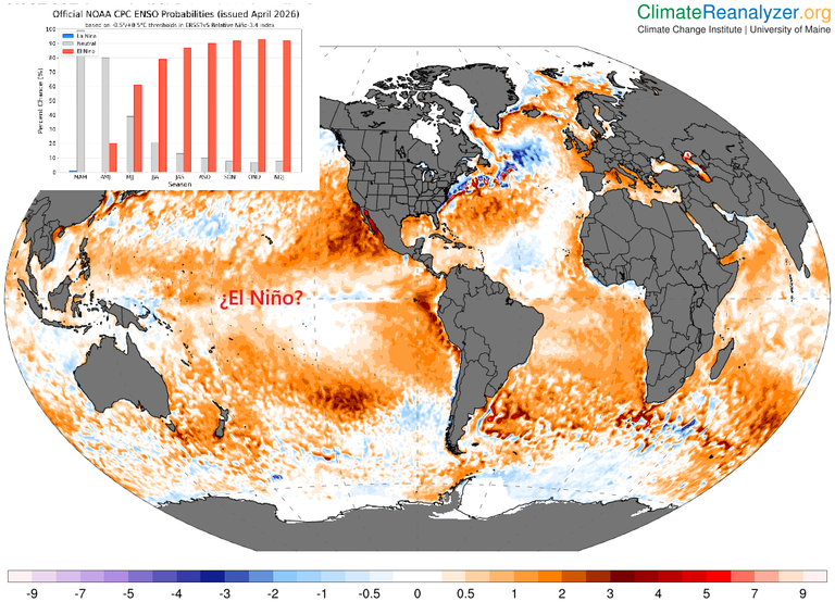 La posibilidad de El Ni&ntilde;o muy fuerte para 2026-2027 (probabilidad de 1 en 4 del Ni&ntilde;o-3.4 &ge; +2.0&deg;C) no est&aacute; garantizada
