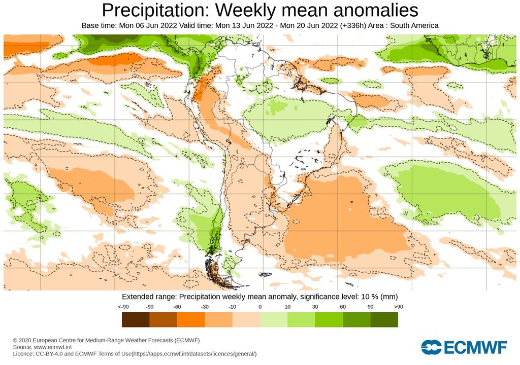 Anomalía precipitación; modelo ECMWF Anomalía precipitación; modelo ECMWF
