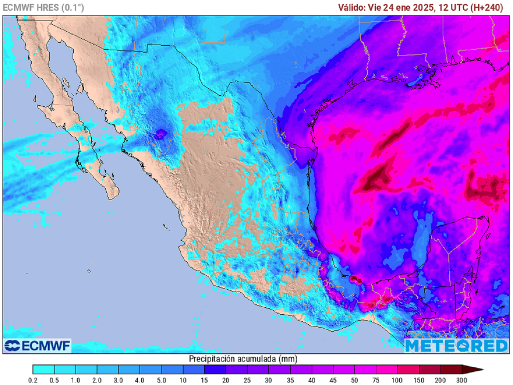 Pronóstico precipitaciones acumuladas en milímetros Pronóstico precipitaciones acumuladas en milímetros