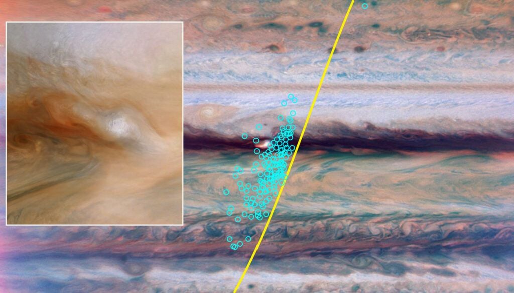 La même image que la précédente, mais avec un encadré montrant une colonne nuageuse d’une autre supertempête furtive, capturée par JunoCam le 12 janvier 2022 (agrandie 3 fois). NASA/JPL-Caltech/SwRI/MSSS/Björn Jónsson (JunoCam) ; Michael Wong et al. (2026, AGU Advances ; HST et Juno MWR)