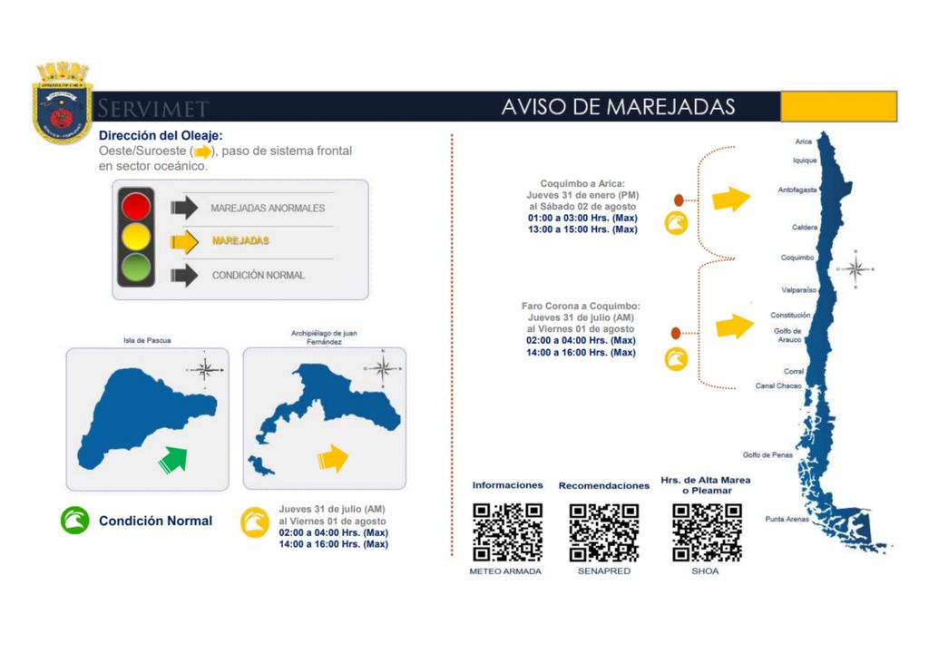 Aviso de marejadas. SERVIMET.