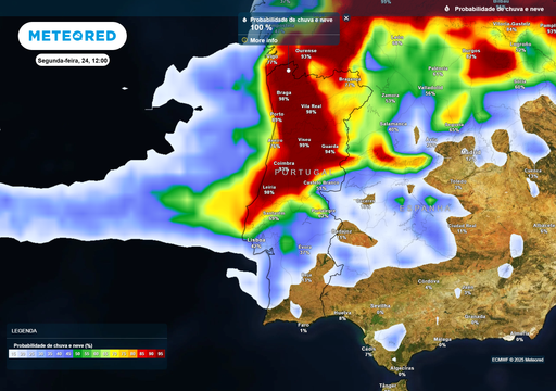 Precipitação acumulada até 50 mm no noroeste de Portugal na segunda-feira, antes do regresso do bom tempo na terça-feira