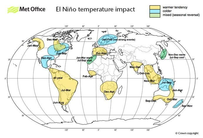 Impactos generalistas de El Niño en el mundo: arriba para la precipitación y abajo para la temperatura.Fuente: Met Office
