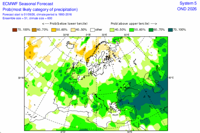 Predicción estacional de la precipitación más probable agrupada por tres meses, OND,..EFM, con zonas en verde con mayor probabilidad que las zonas en naranja con menor probabilidad. ECMWF