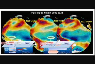 Un estudio revela que la relaci&oacute;n entre las precipitaciones y la salinidad mantiene los eventos prolongados de La Ni&ntilde;a