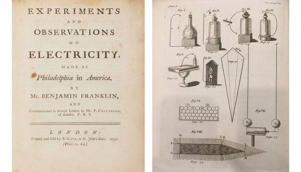 Libro de Franklin Portadilla del libro de Benjamin Franklin Experiments and Observations on Electricity made at Philadelphia in America (Londres, 1751) y página del mismo en la que aparecen varias figuras de dispositivos creados por el científico y polímata ilustrado.