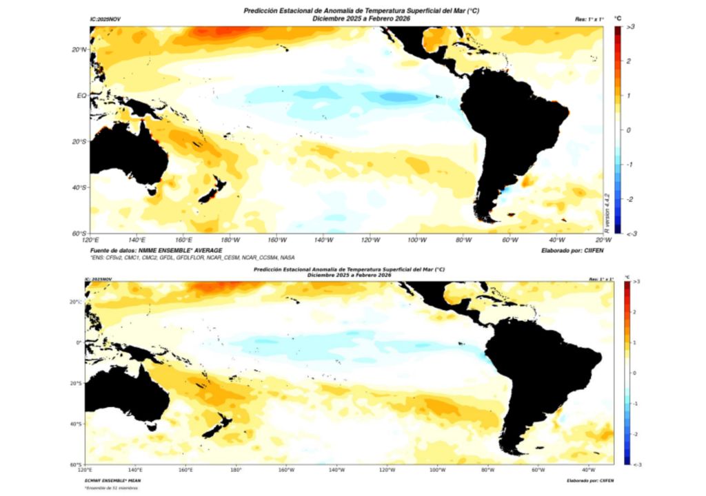 Ambos modelos (NMME y ECMWF) prevén anomalías frías en el Pacífico ecuatorial, con valores de hasta –1,5 °C, confirmando la persistencia de La Niña durante el verano austral. Fuente: CIIFEN / NMME / ECMWF.