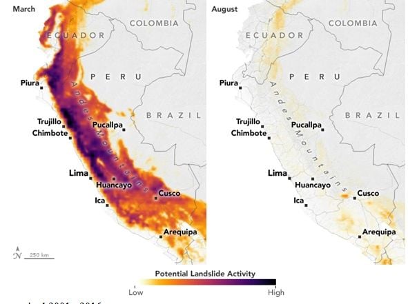 Predicción De Deslizamientos De Tierra En Tiempo Real Predicción De Deslizamientos De Tierra En Tiempo Real