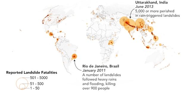 Predicción De Deslizamientos De Tierra En Tiempo Real Predicción De Deslizamientos De Tierra En Tiempo Real